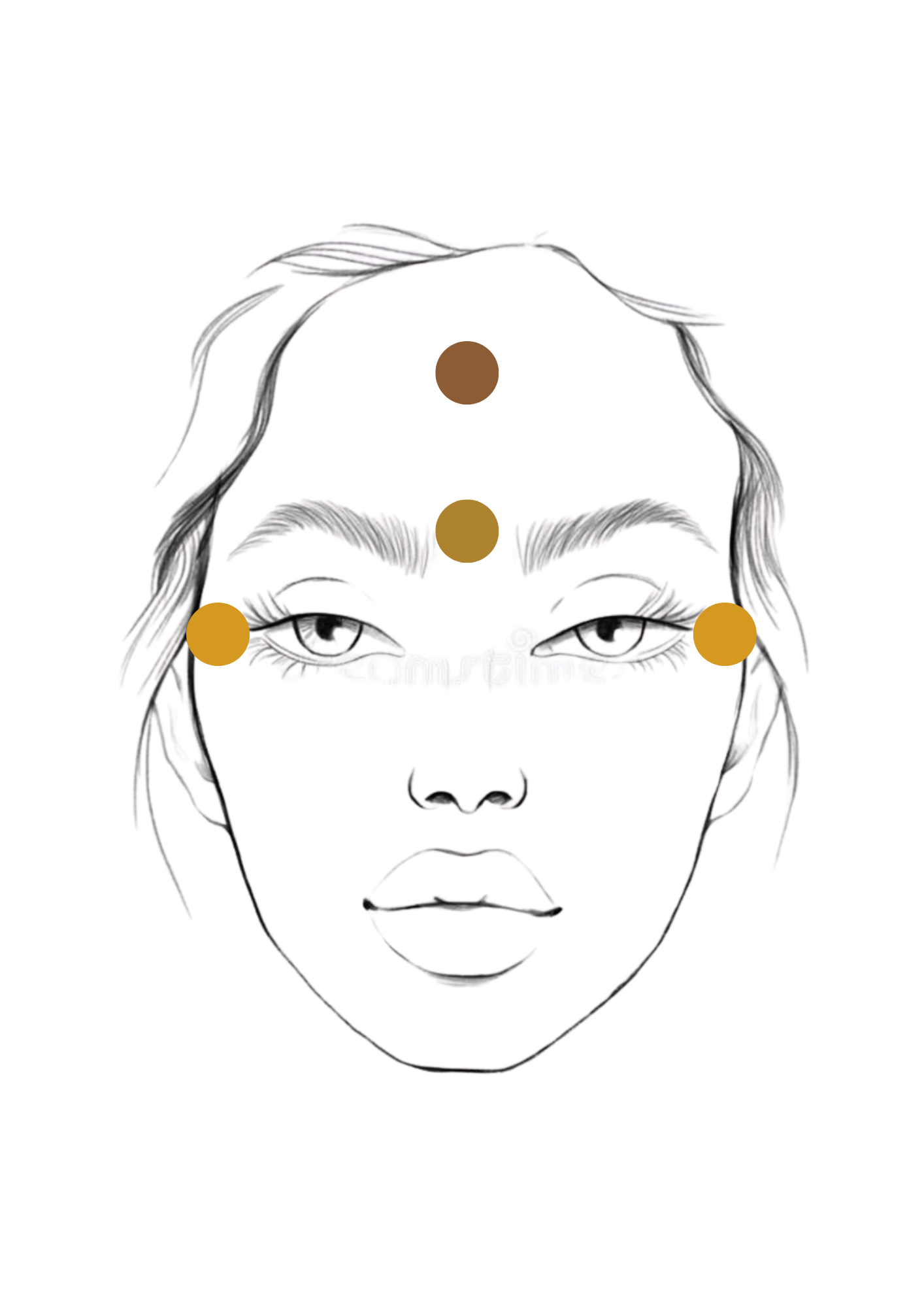 Áreas de tratamento de botox